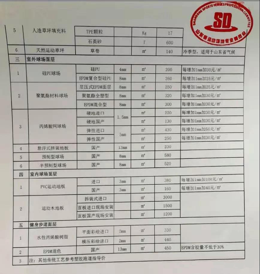 云顶集团(中国大陆)官方网站