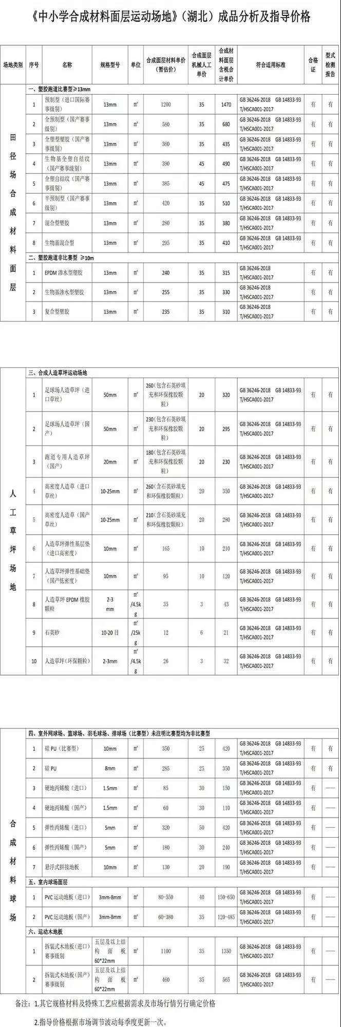 云顶集团(中国大陆)官方网站