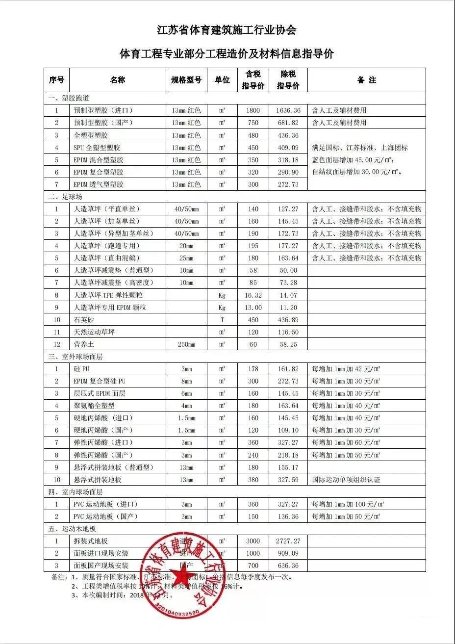 云顶集团(中国大陆)官方网站