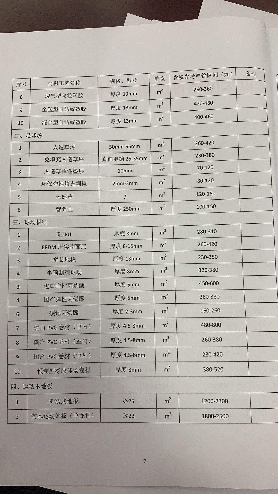 云顶集团(中国大陆)官方网站