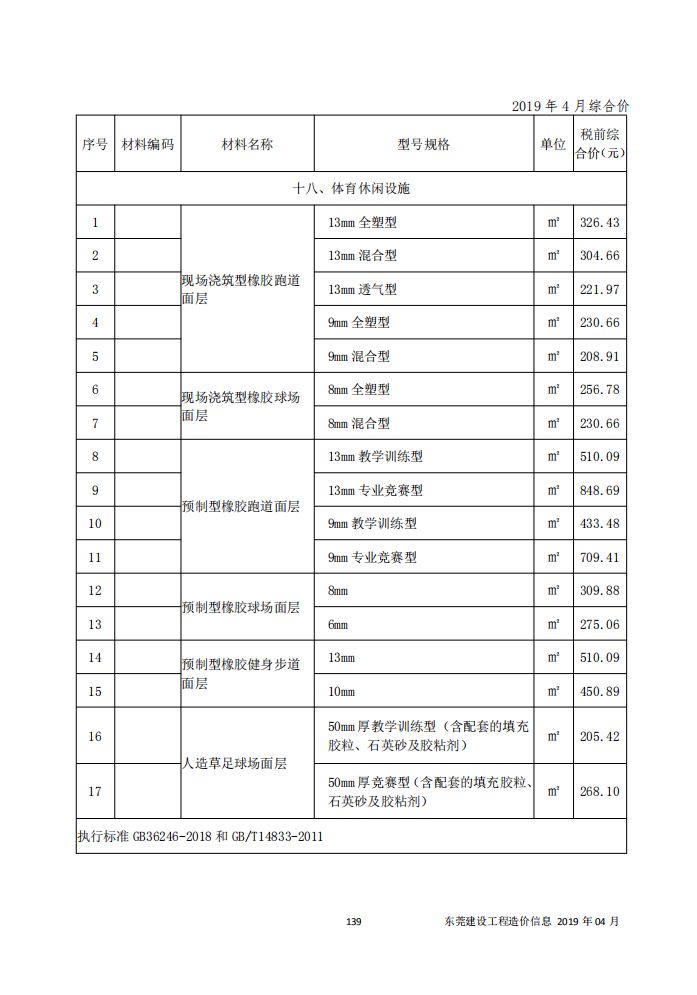 云顶集团(中国大陆)官方网站