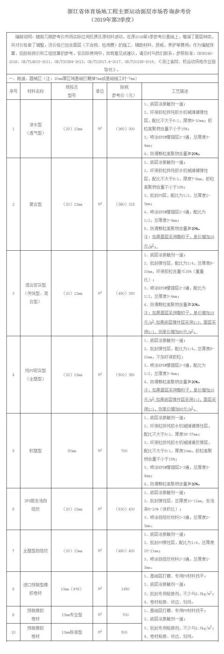云顶集团(中国大陆)官方网站