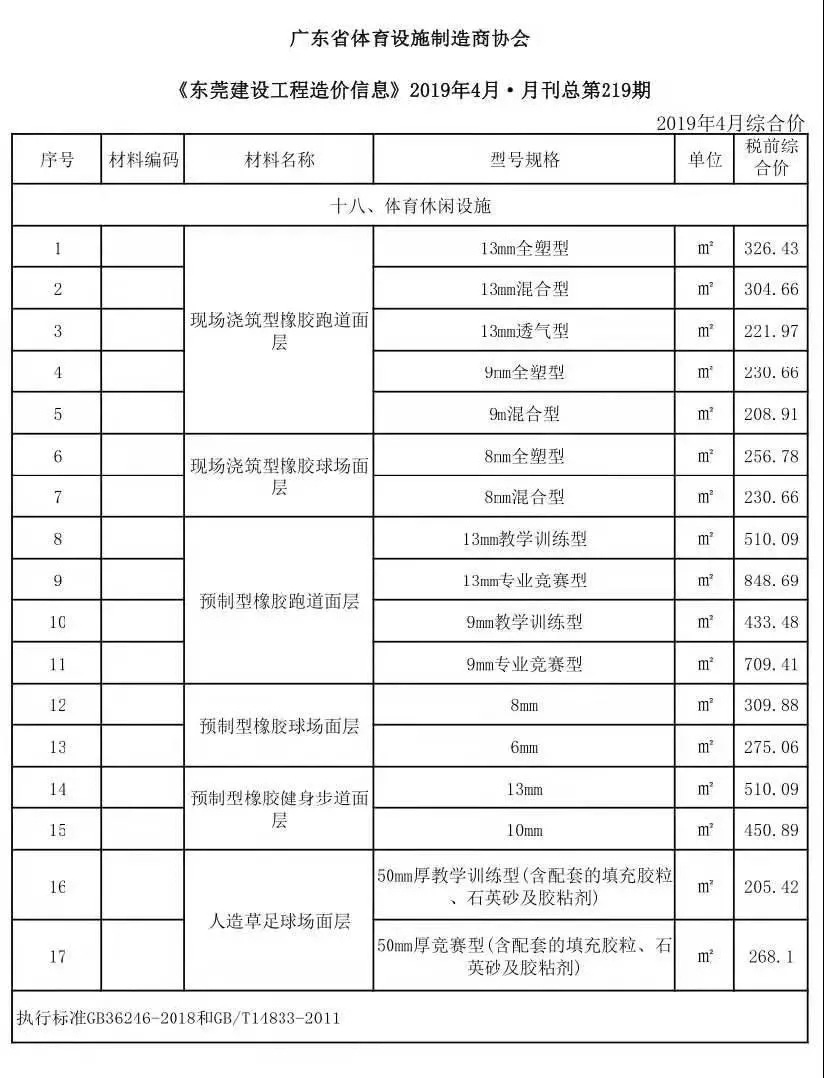 云顶集团(中国大陆)官方网站