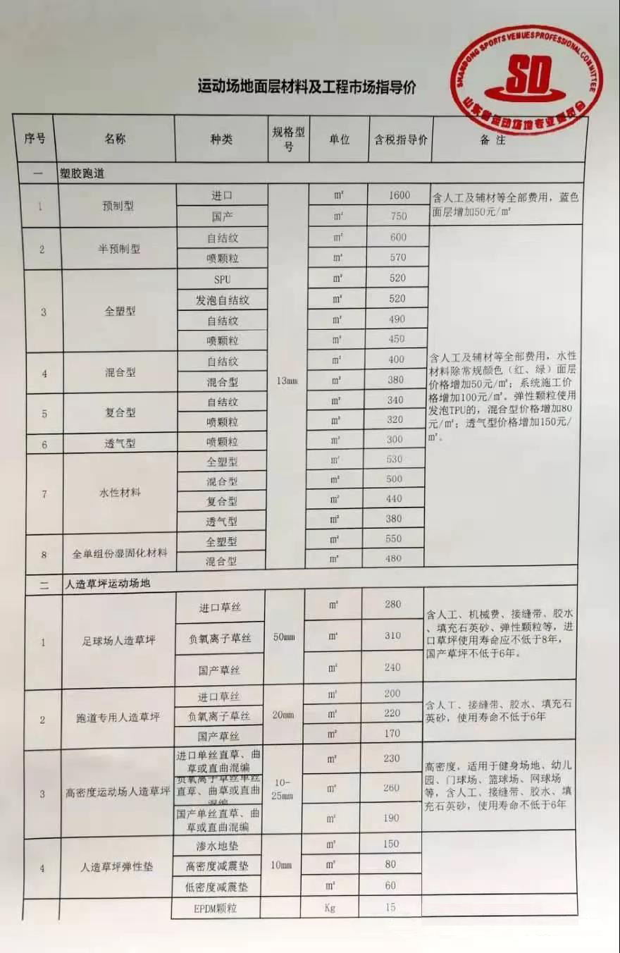 云顶集团(中国大陆)官方网站
