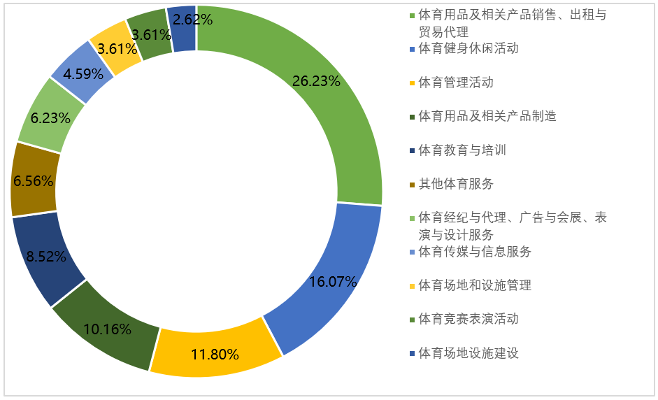 云顶集团(中国大陆)官方网站