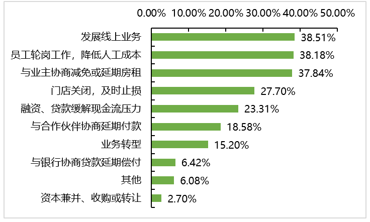 云顶集团(中国大陆)官方网站
