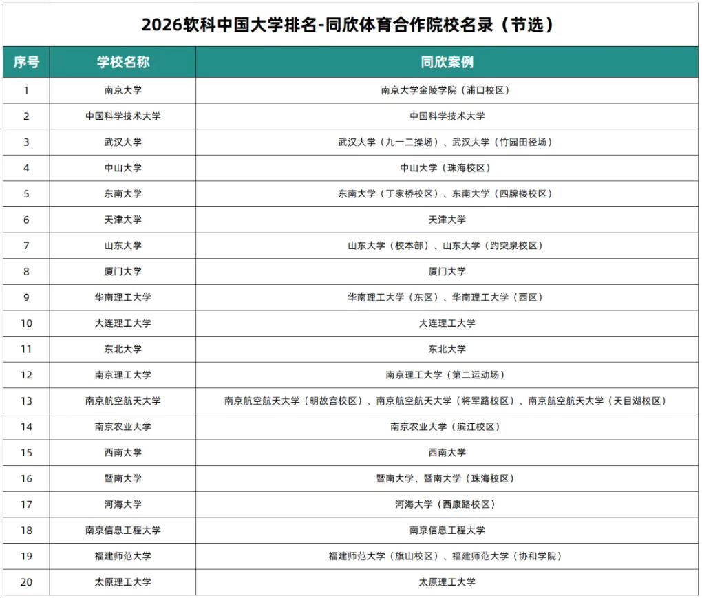 云顶集团(中国大陆)官方网站